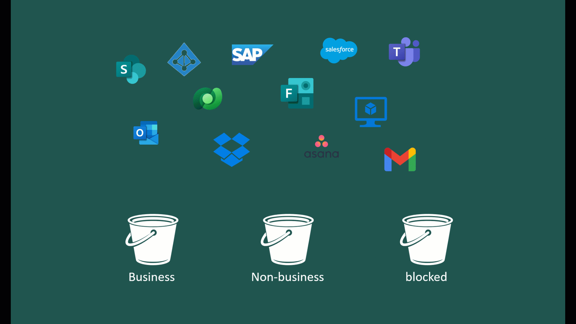 A gif showing different buckets to sort connectors in