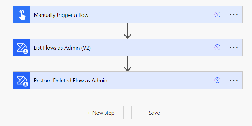 Straightforward flow design